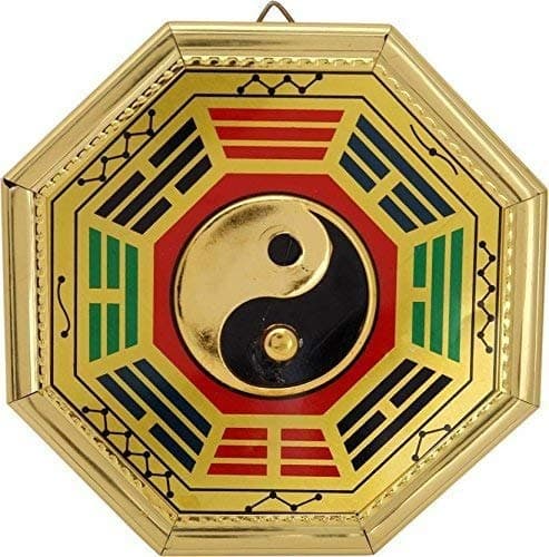 Feng Shui Bagua Mirror