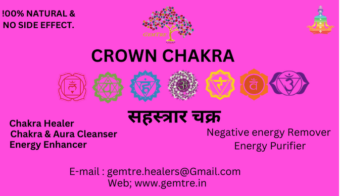 Crown Chakra & Protection Oil Roll On